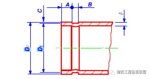 鋼管-管道-閥門 的 七種連接方法(圖33)